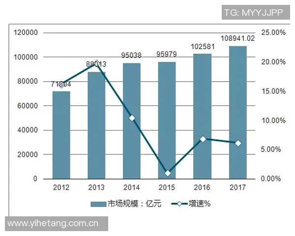 CBA年轻球员爆发潜力股推荐与未来发展趋势分析 CBA年轻球员爆发潜力股推荐与未来发展趋势分析