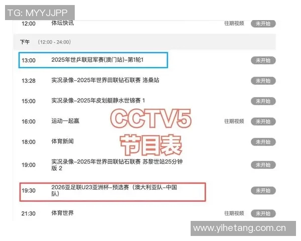 中国选手包揽世界乒联最新积分榜前五席位彰显强大实力 中国选手包揽世界乒联最新积分榜前五席位彰显强大实力