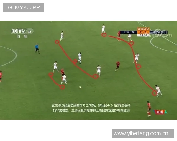 欧洲杯球队防守体系创新及其实施效果分析与影响探讨 欧洲杯球队防守体系创新及其实施效果分析与影响探讨