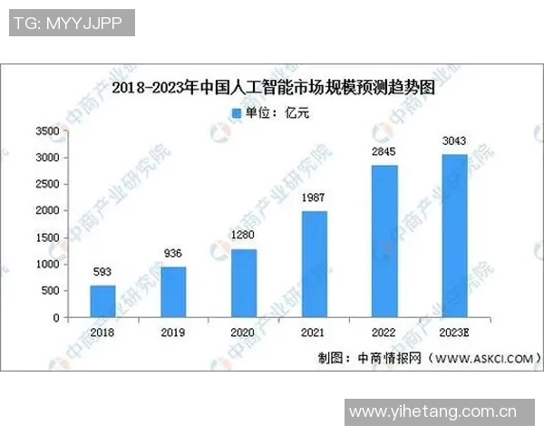 深度解析火箭队现状剖析与未来发展趋势全面预测 深度解析火箭队现状剖析与未来发展趋势全面预测
