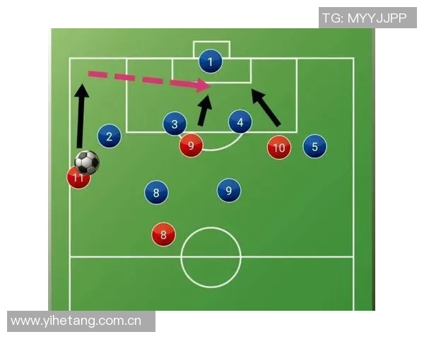 足球世界杯外围赛球队战术调整与比赛表现关联机制研究