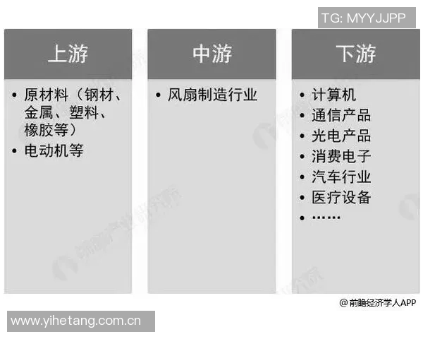 足球世界杯球队技战术创新与发展趋势深度分析及未来展望 足球世界杯球队技战术创新与发展趋势深度分析及未来展望