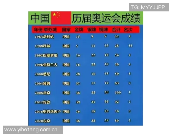 2024巴黎奥运会拳击项目夺冠热门分析及详细赛程安排 2024巴黎奥运会拳击项目夺冠热门分析及详细赛程安排