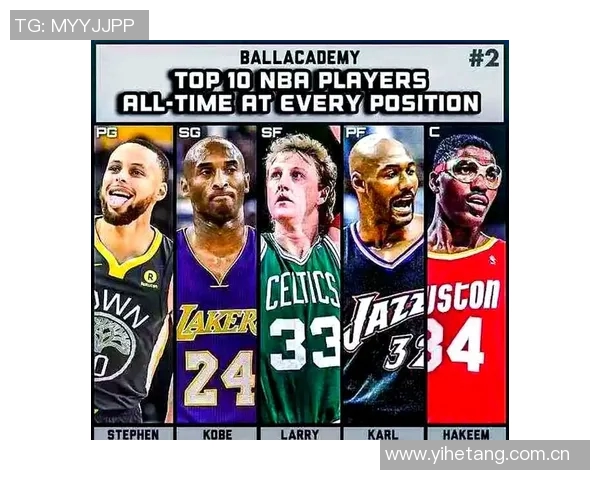 NBA赛季球队阵容深度与胜率之间的关系及其影响因素分析 NBA赛季球队阵容深度与胜率之间的关系及其影响因素分析