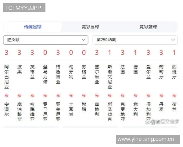 基于进球概率建模的球队胜负预测与比赛结果数据分析研究