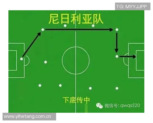 足球世界杯赛事市场推广策略分析