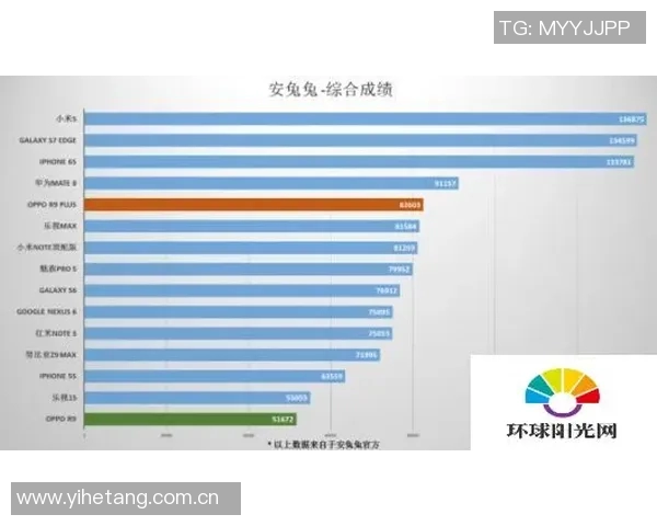MVP评分出炉:是高光还是低迷? MVP评分出炉:是高光还是低迷?