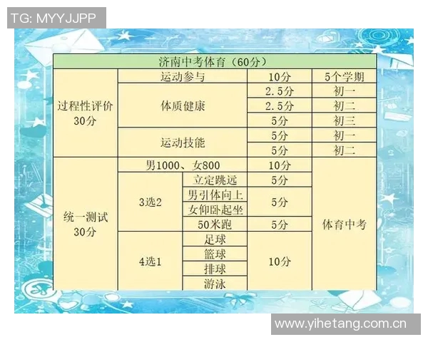 VAR评分出炉:是高光还是低迷? VAR评分出炉:是高光还是低迷?