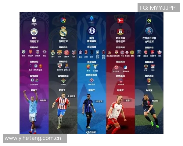 五大联赛球队胜率预测分析 数据模型揭示未来走势 五大联赛球队胜率预测分析 数据模型揭示未来走势