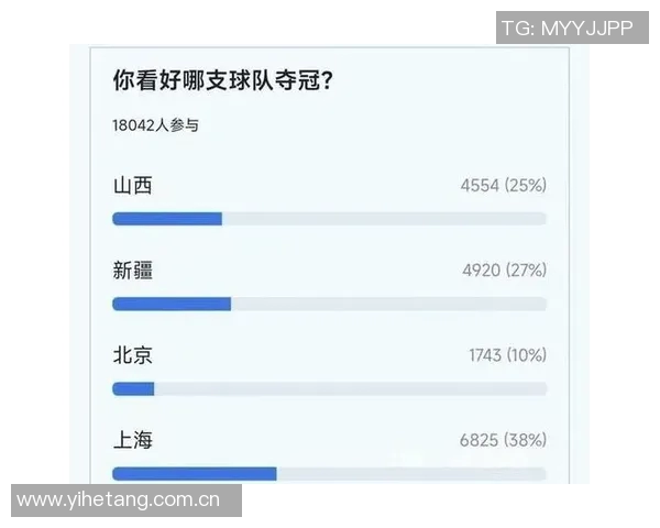 CBA球队综合实力对比分析与新赛季冠军争夺前景预测